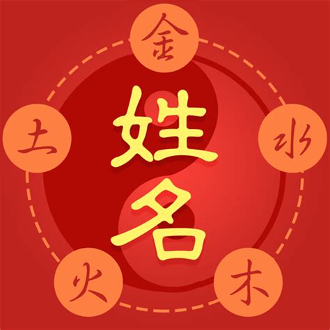 承紳八字命理姓名學研究工作室|大師算算